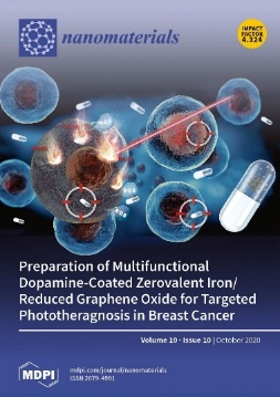 這是一張圖片 奈米材料合成與生醫應用
