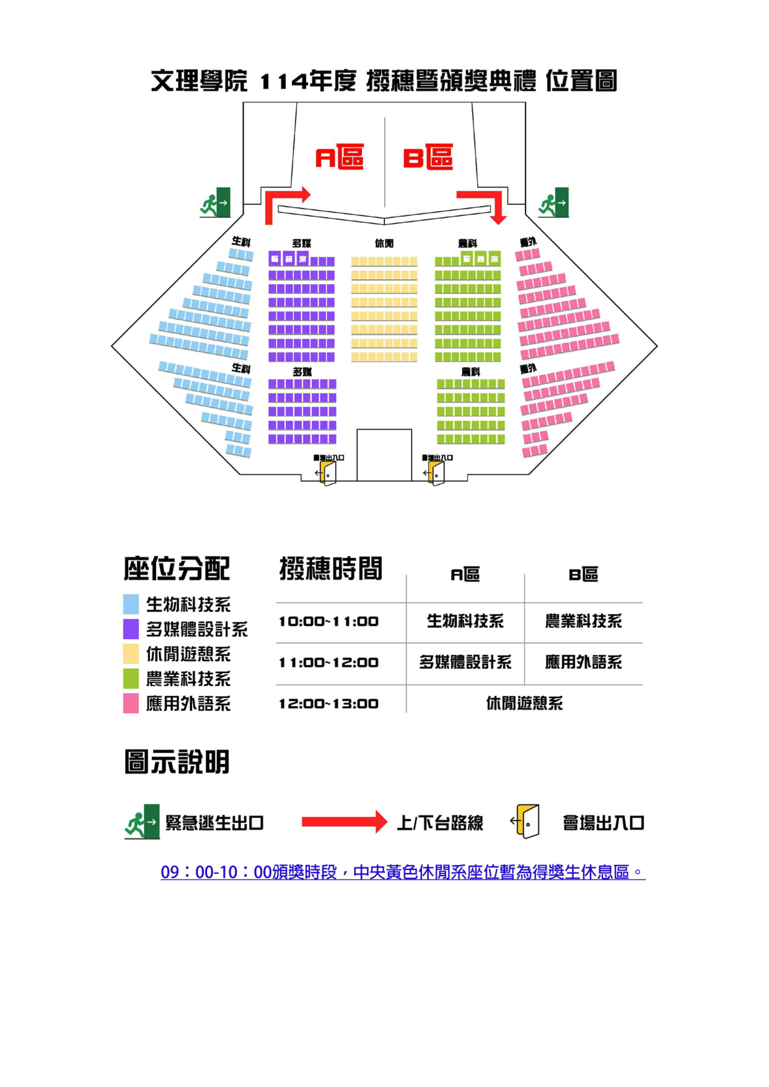 114年文理學院畢業頒獎撥穗流程及注意事項 網頁公告版 頁面 2